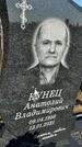 Захоронение ID 1358598