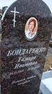 Захоронение ID 1358923