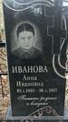 Захоронение ID 1359095