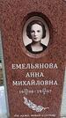Захоронение ID 1359163