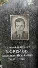 Захоронение ID 1359193