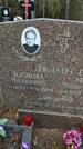 Захоронение ID 1359419