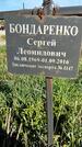 Захоронение ID 1359881