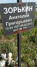 Захоронение ID 1359923