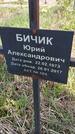 Захоронение ID 1359925