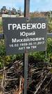 Захоронение ID 1359975