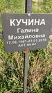 Захоронение ID 1360003