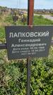 Захоронение ID 1360009