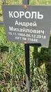 Захоронение ID 1360032