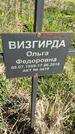 Захоронение ID 1360074