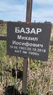 Захоронение ID 1360075