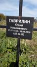 Захоронение ID 1360079