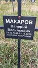 Захоронение ID 1360149