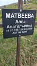 Захоронение ID 1360150
