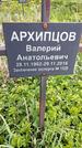 Захоронение ID 1360158