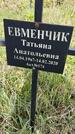 Захоронение ID 1360166