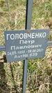 Захоронение ID 1360256