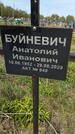 Захоронение ID 1360295