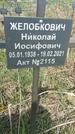 Захоронение ID 1360368