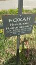 Захоронение ID 1360429