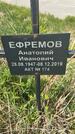 Захоронение ID 1360438