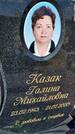 Захоронение ID 1360482