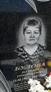 Захоронение ID 1360511