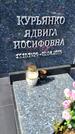 Захоронение ID 1360590