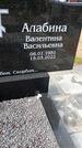 Захоронение ID 1360625