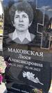 Захоронение ID 1360675