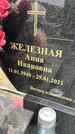 Захоронение ID 1360811