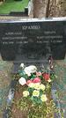 Захоронение ID 1361038