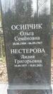 Захоронение ID 1361066