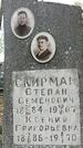 Захоронение ID 1361403