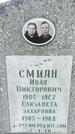 Захоронение ID 1361728