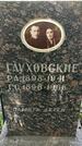 Захоронение ID 1361932