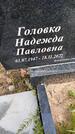Захоронение ID 1362147