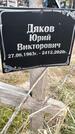 Захоронение ID 1362177