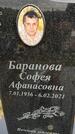 Захоронение ID 1362182