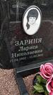Захоронение ID 1362208