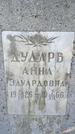 Захоронение ID 1362238