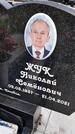 Захоронение ID 1362375