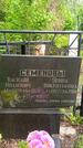 Захоронение ID 1362617