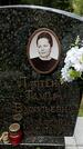 Захоронение ID 1363350