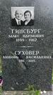 Захоронение ID 1363529