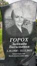 Захоронение ID 1364114