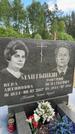 Захоронение ID 1364907