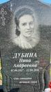 Захоронение ID 1365342