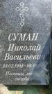 Захоронение ID 1365524