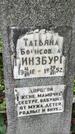 Захоронение ID 1365913
